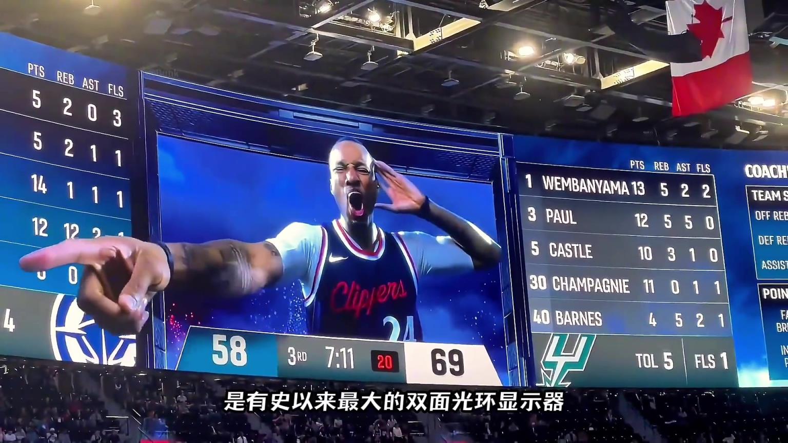 NBA最震撼的裸眼3D大屏幕，耗資20億的快船球館有多壕？