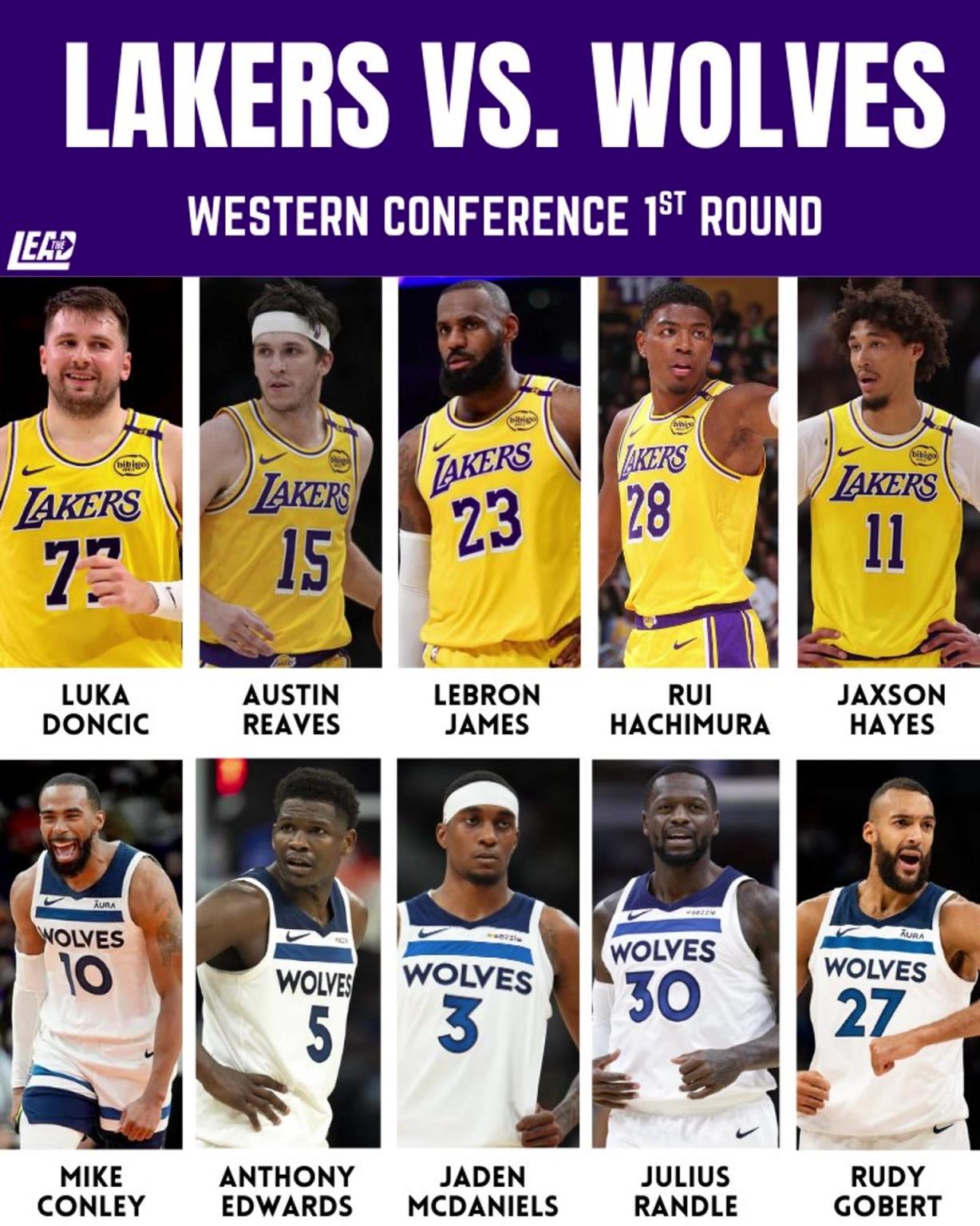 季后賽湖狼大戰(zhàn)一觸即發(fā)，這輪系列賽誰會笑到最后？