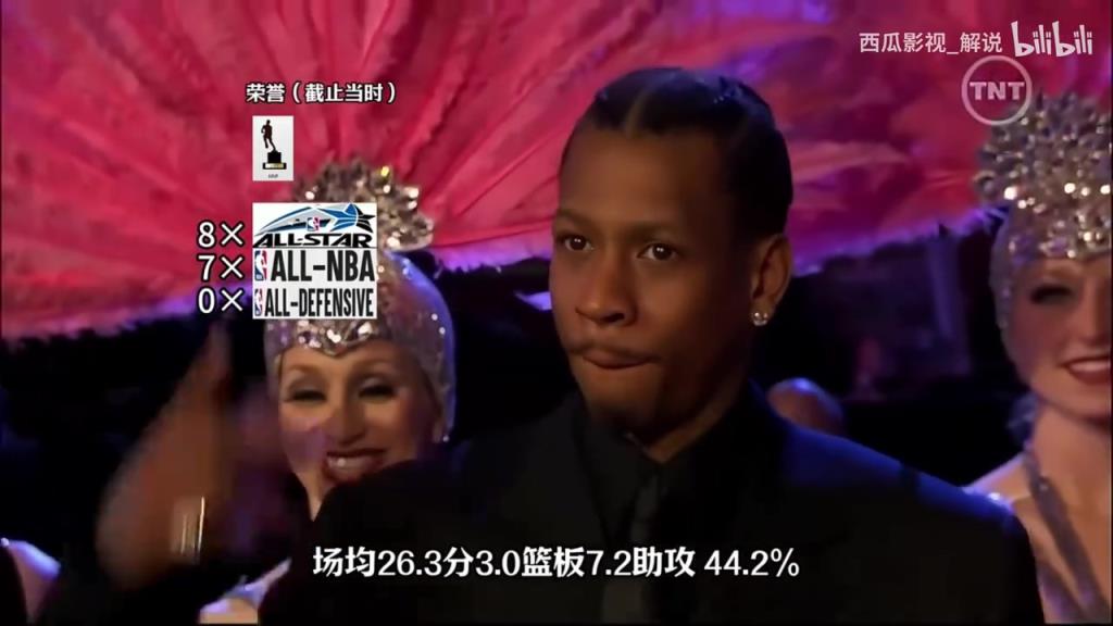 歷史最強全明星陣容？07賭城全明星賽西部出場儀式！