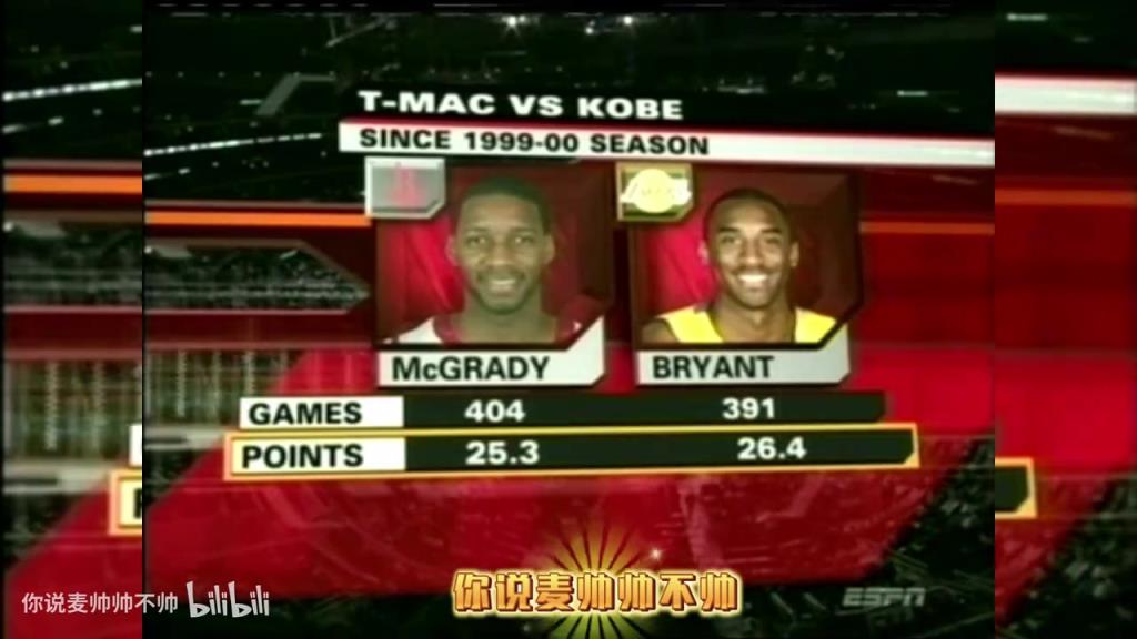 兩大王牌！07年火箭湖人賽前，轉(zhuǎn)播商放上了科比和麥迪的對比！
