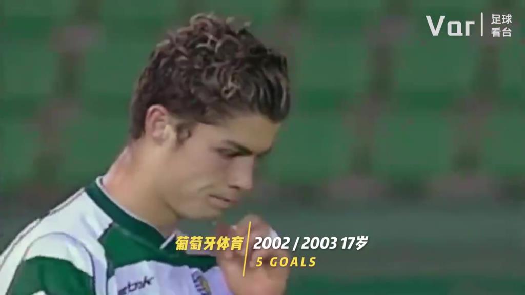 你是從什么時候開始看C羅的？C羅的20年變化！